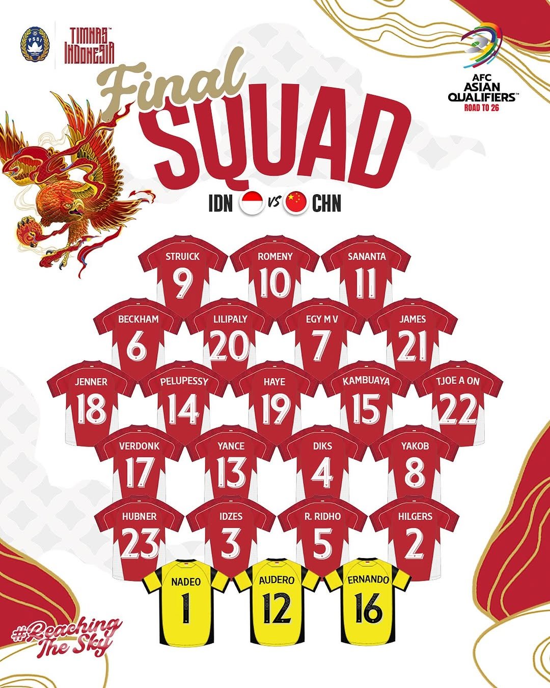 Timnas Source Instagaram Timnas Indonesia