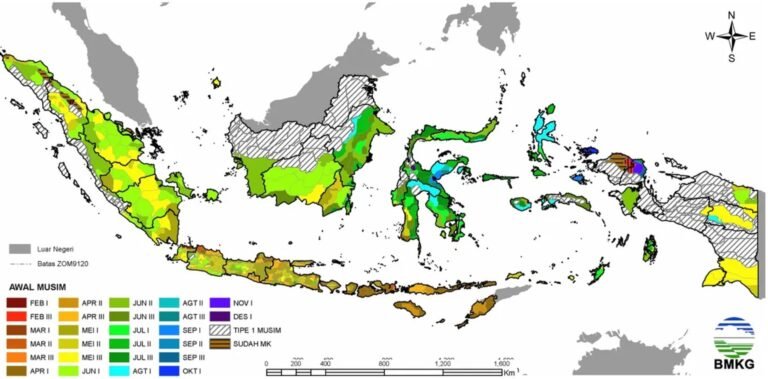 Cuplikan layar 2025-09-30 172501