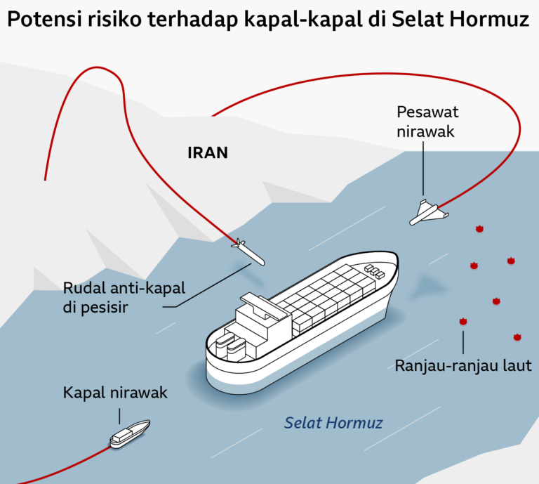 E5D76270-2444-11F1-A79A-77E93010D956