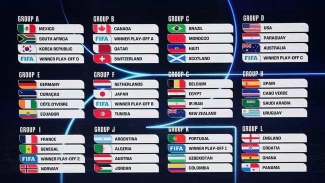 soccer-worldcupdraw-1764977121528_169